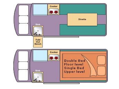 Camperman Juliette HighTop Campervan – 5 Berth