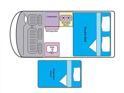 TA Budget Campervan – 3 Berth