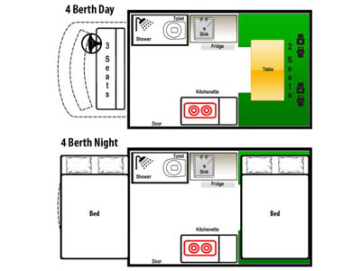 TC Standard Motorhome – 4 Berth