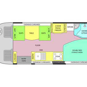 Let’s Go Conquest Tourer Motorhome – 6 Berth – day layout