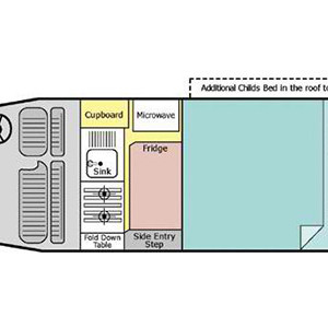 Let’s Go HiTop Campervan – 2+1 Berth – night layout