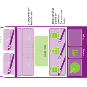 Jucy Crib+ Campervan – 4 Berth-layout-day