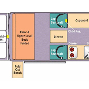 Driveabout 5 Seater Maxi Camper Family – 5 Berth – day layout