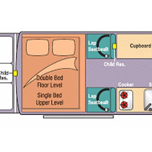 Driveabout 5 Seater Maxi Camper Family – 5 Berth – night layout