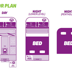 Jucy Compass Campervan – 4 Berth-layout