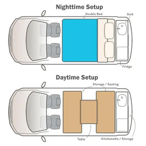 CV El Grand Campervan – 2 Berth layout