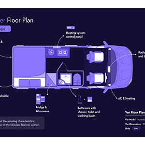 Indie Campers Seeker – 2 Berth-night-layout