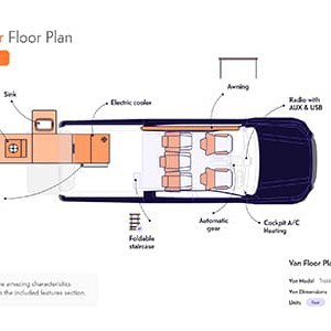 Indie Campers Trekker – 2 Berth-day-floorplan