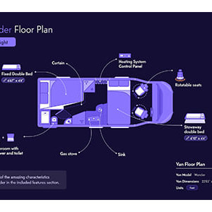 Indie Campers Wander – 4 Berth-floorplan-night