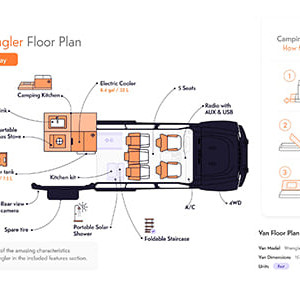 Indie Campers Wrangler – 2 Berth-floor-plan-day